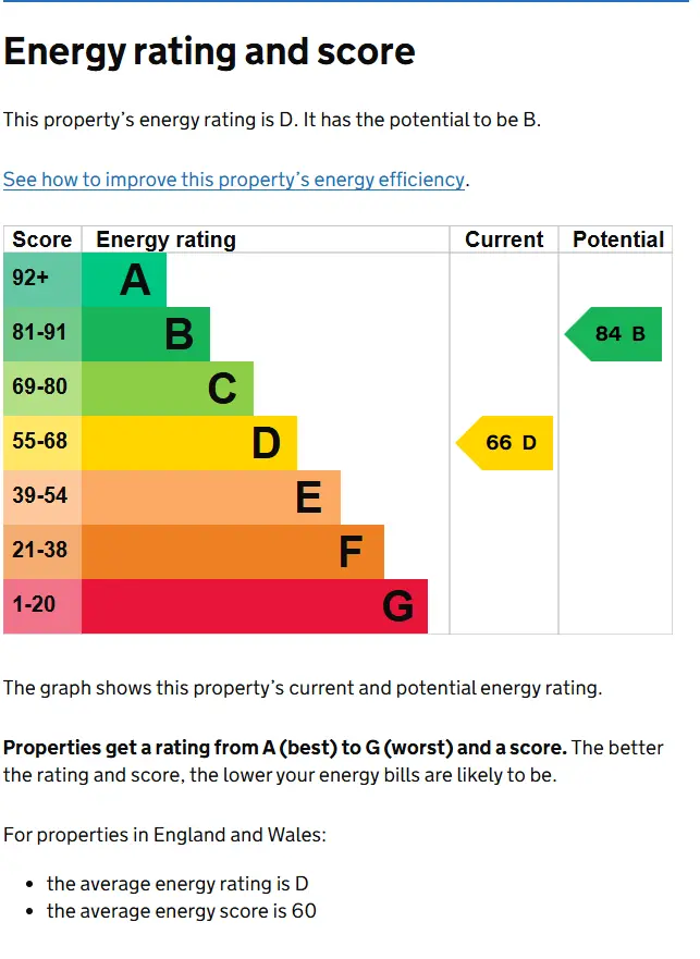 6 bedroom house share to rent