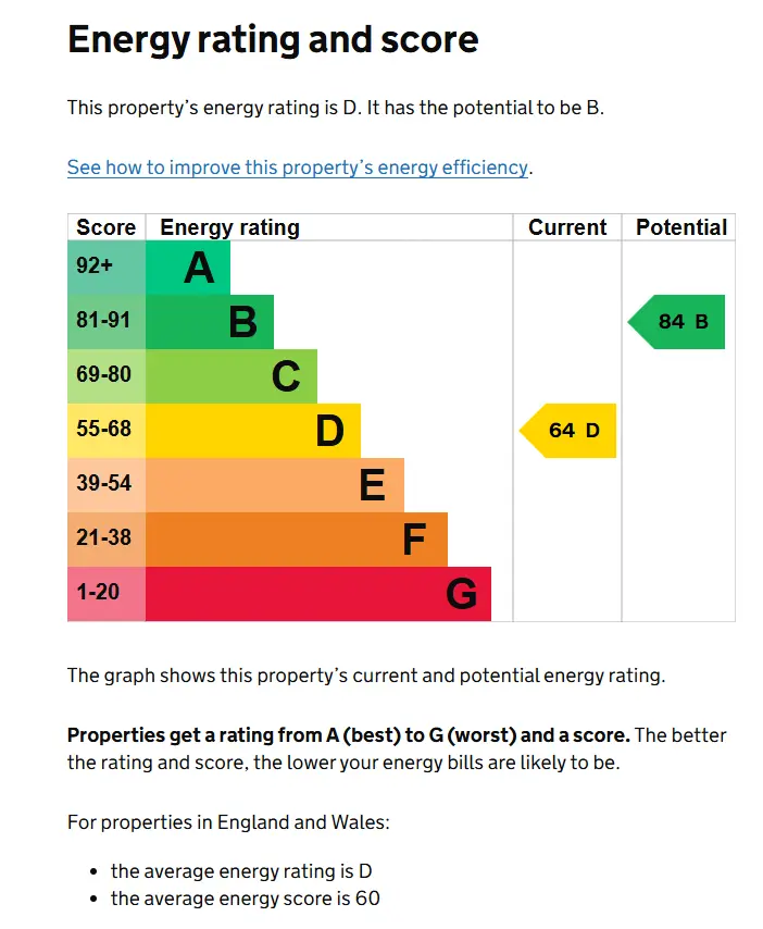 6 bedroom house share to rent